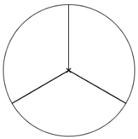 Fraction 0/3