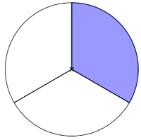 Fraction 1/3
