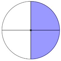 Fraction 2/4