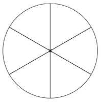 Fraction 0/6