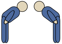 Simple Bowing
