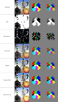 Image Effects