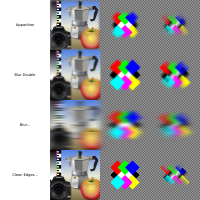 blur 1-4