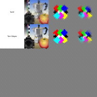 distort 9-10