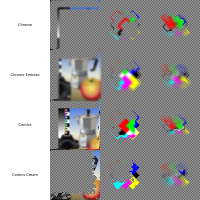 non-realistic 3D shader 5-8