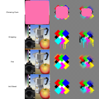 protrusion 1-4