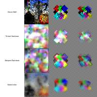 texture 17-20