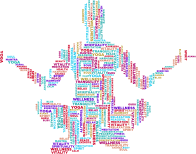 Yoga Pose Word Cloud No Background