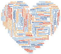 Yoga Love Word Cloud