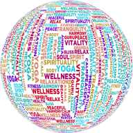 Yoga Word Cloud Sphere