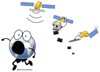 Cartoon Sentinel satellites / parody