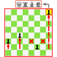 Chess Pawn Movement / Movimiento Peón Ajedrez