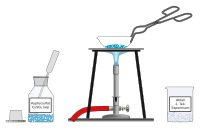 Erhitzen von wasserhaltigem Kupfersulfat
