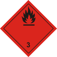 ADR pictogram 3-Flammable liquids