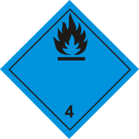 ADR pictogram 4.3-Dangerous when wet