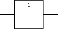 IEC Buffer Logic Gate