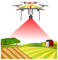 "Fish-King" drone / UAV land sensing / monitoring