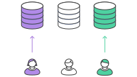 One Database Per Person