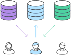 database repository users icons