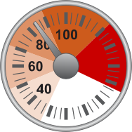 Default car meter