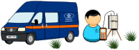 Field (in-situ) spectrometry near emergency vehicle