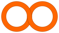Figure Eight