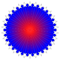 Red White Blue Starburst