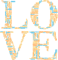LOVE Word Cloud Typography No Background