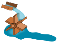 water wheel