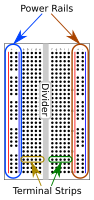 Breadboard