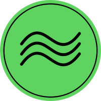 Approximate equivalence symbol vectorized