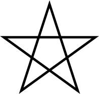 Basic Pentagram