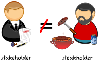 Stakeholder is not steakholder :-)