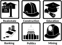 industry icons II