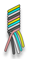 Thread and rope
