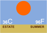 CALDO D'ESTATE