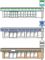 Convenience Stores