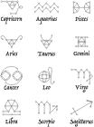 Line Art Zodiac Signs