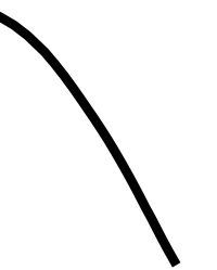 RSA Quarter Sine Wave