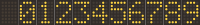 numeric dotted
