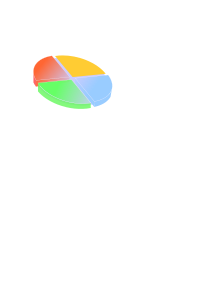 pc pie