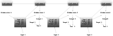 Graph of a Recurrent Neural Network with LSTM units