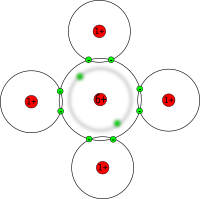 Atombindung Methan mit Schalen