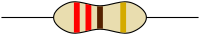 220 ohm resistor