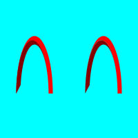 overlap