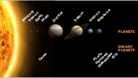 eight planets