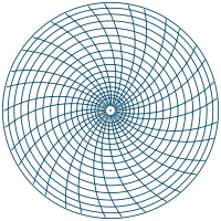 VORTICE