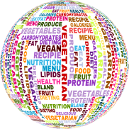 Food Sphere