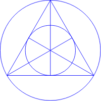 Equilateral triangle with inner and outer cirlce