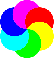 Six partial Moons